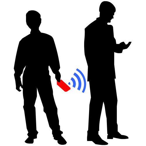 Do You Need RFID Protection?