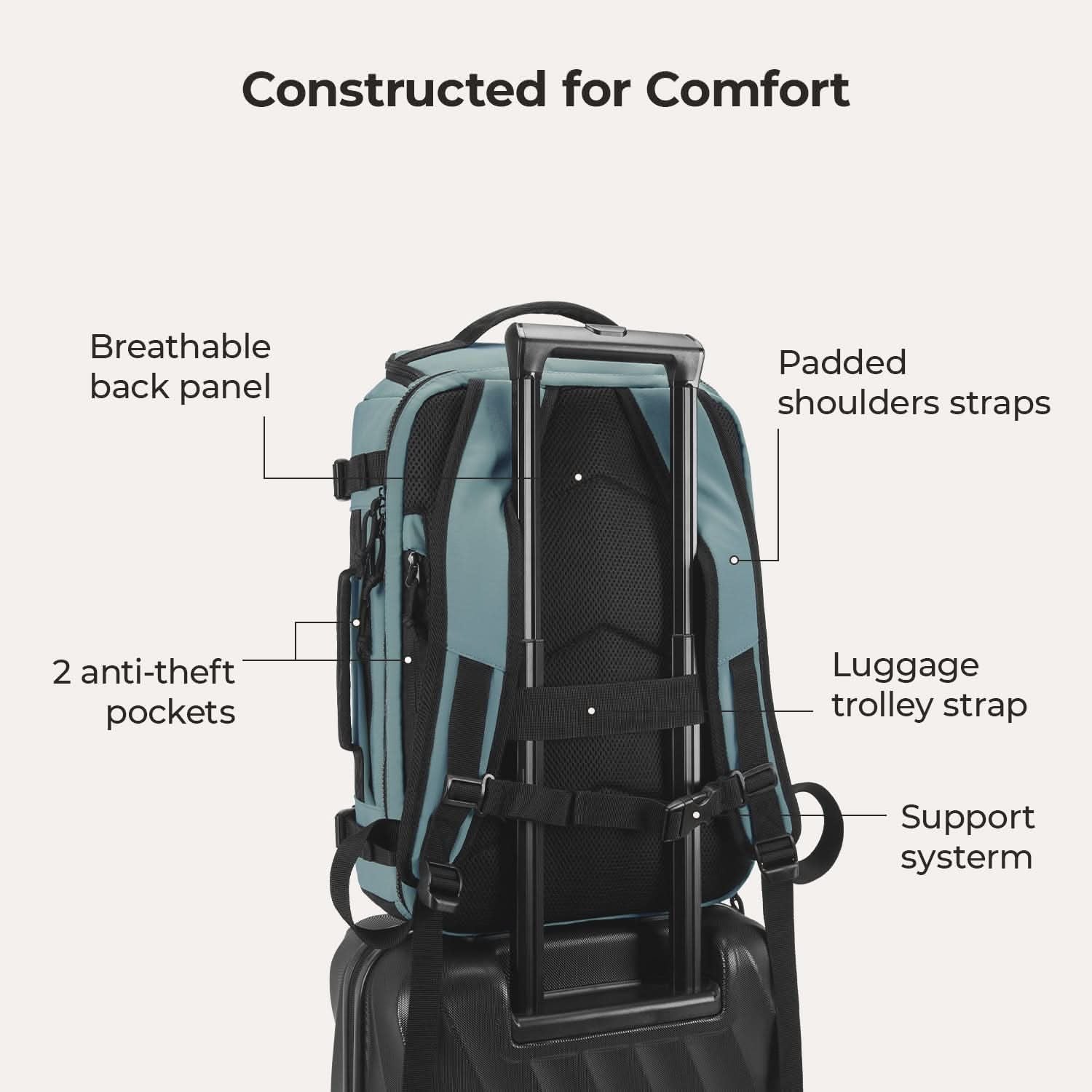 Bagsmart Blast Quick Access Carry On Travel Backpack Standard 28L (Arona)