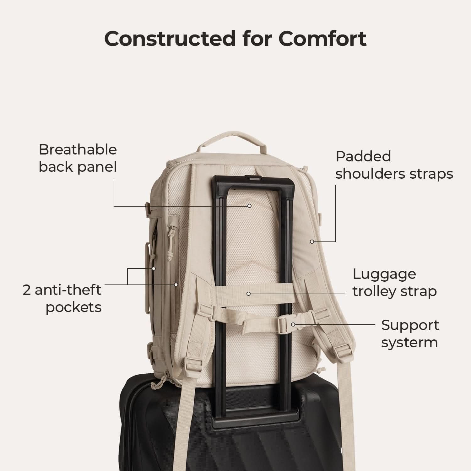 Bagsmart Blast Quick Access Carry On Travel Backpack Standard 28L (Beige)