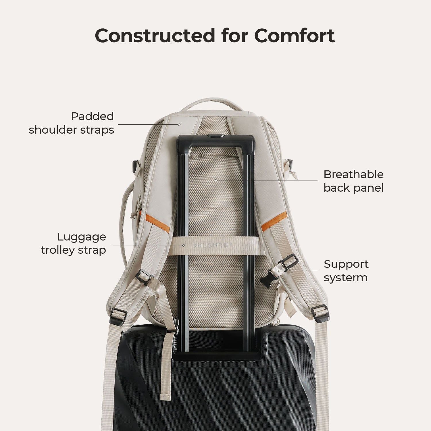 Bagsmart Faro Carry On Travel Backpack Set 29L (Cream)