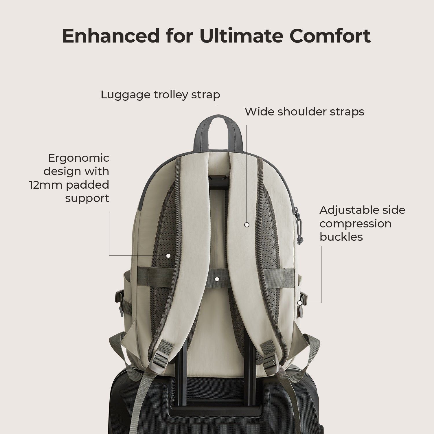 Bagsmart Soar 180 Open Clamshell Travel Backpack 25L Set (Gray)