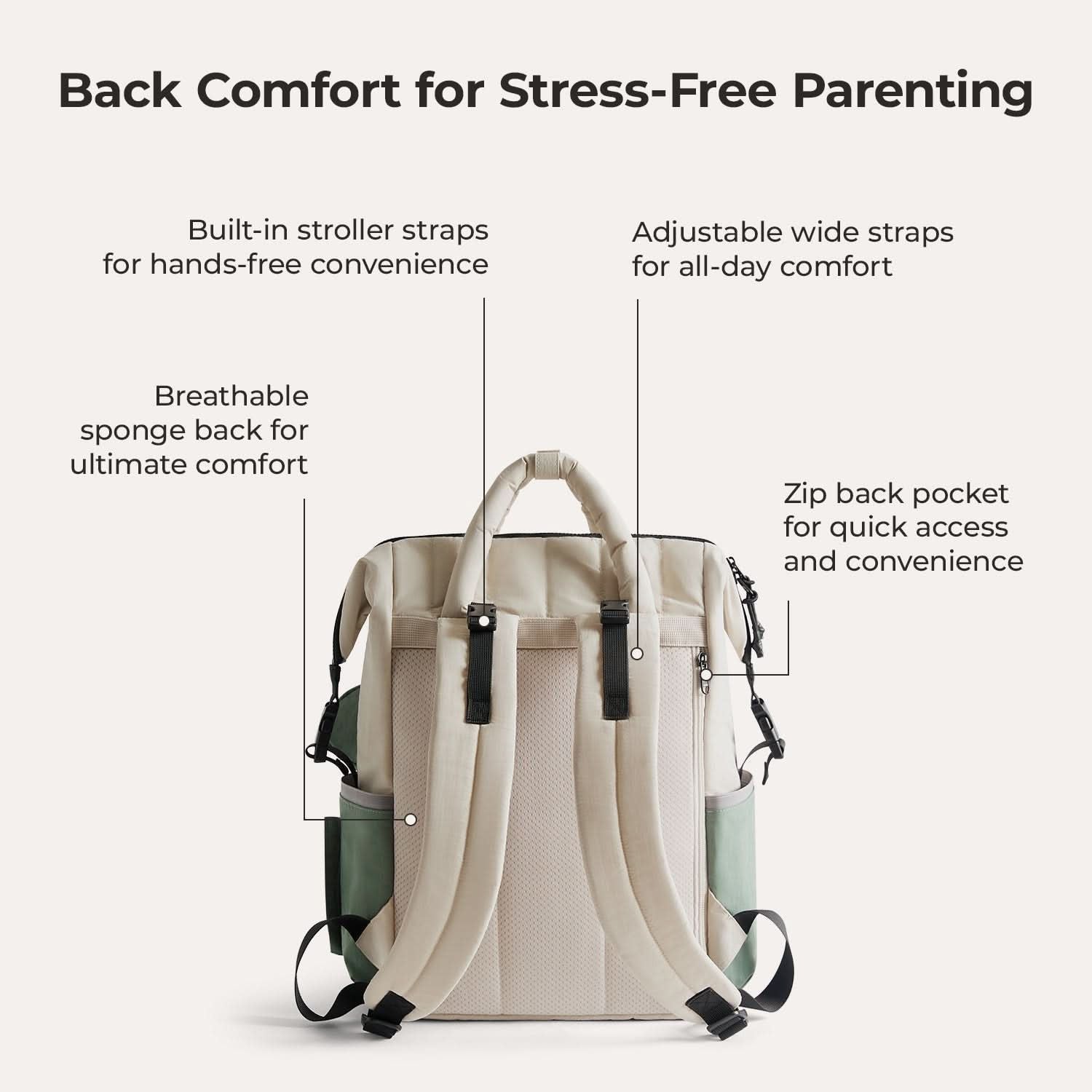 Bagsmart Walker Featherlight Travel Diaper Backpack 25L (Celadon)