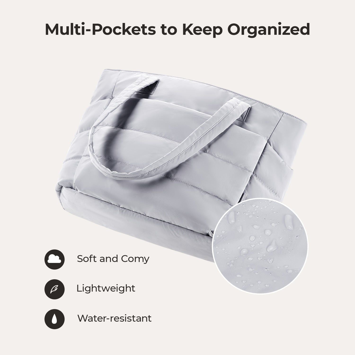 Bagsmart Zora Puffy Tote 20L (Grey)