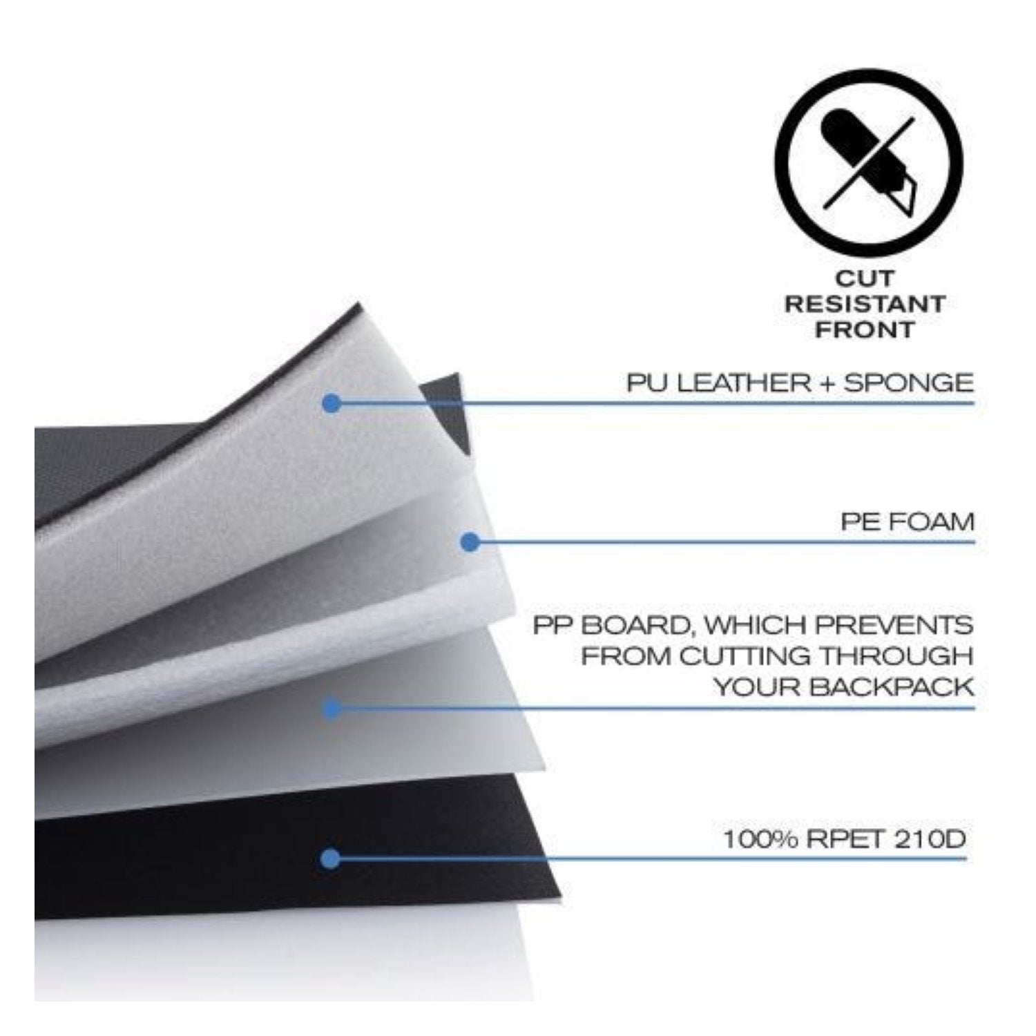 Bobby Hero Small Anti-Theft Backpack - Red