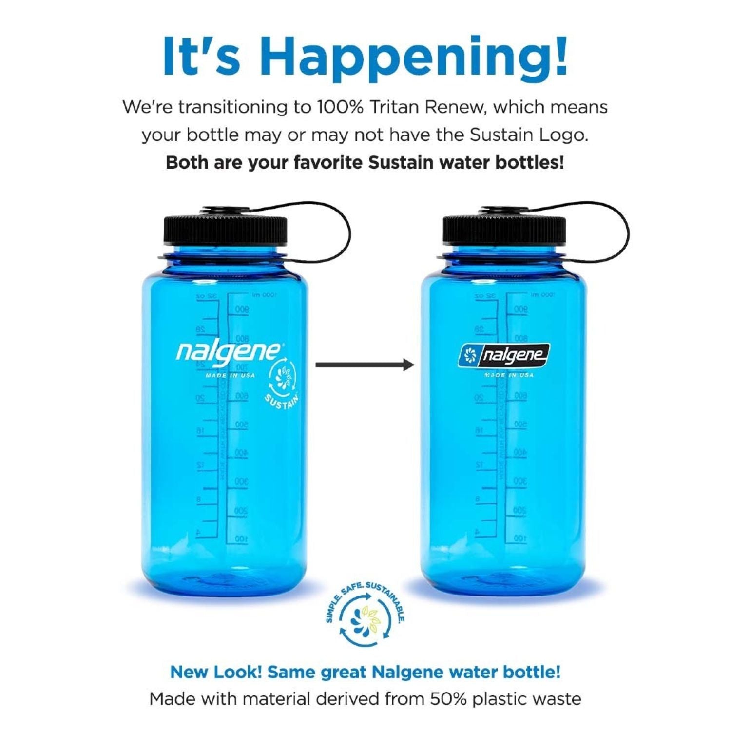 Nalgene 32oz Wide Mouth Sustain Water Bottle - Seafoam