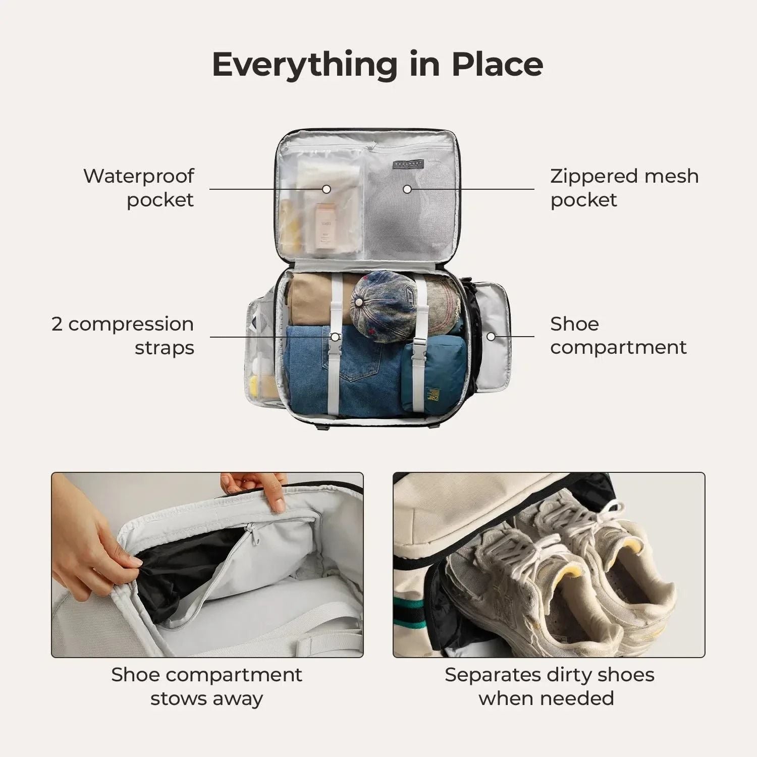 Bagsmart Blast Pro Quick Access Carry On Travel Backpack 40L (Beige)