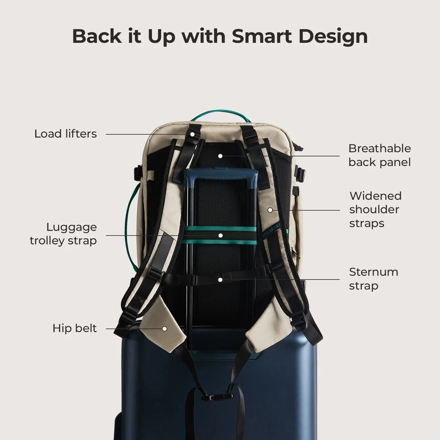 Bagsmart Blast Pro Quick Access Carry On Travel Backpack 40L (Beige)