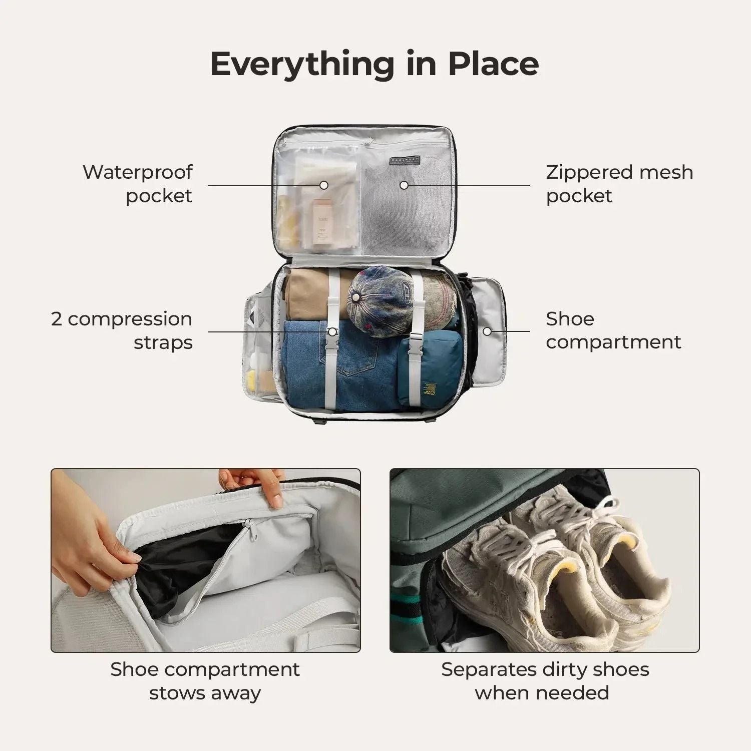 Bagsmart Blast Pro Quick Access Carry On Travel Backpack 40L (Green Smoke)