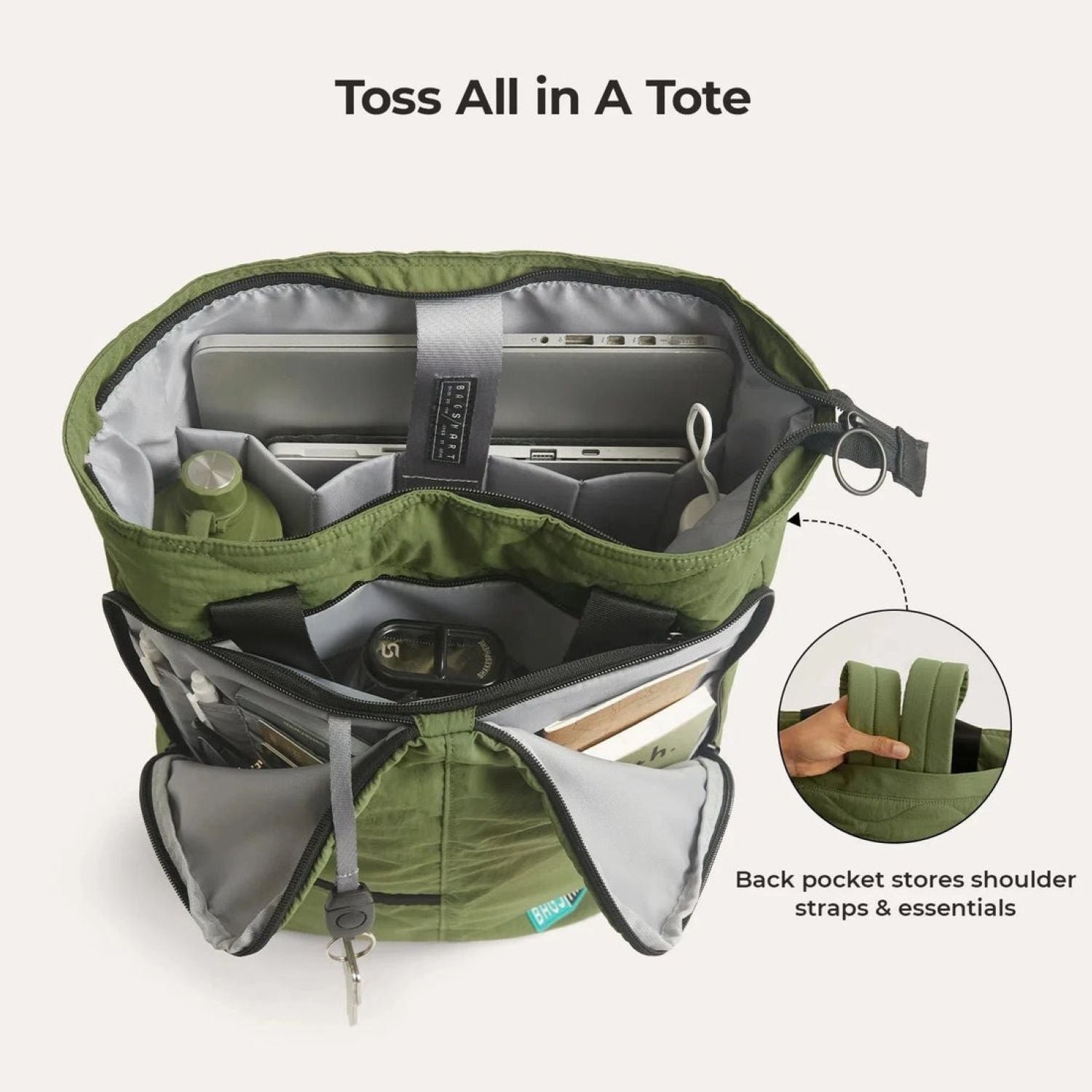 Bagsmart Paz Laptop Totepack 20L (Moss)