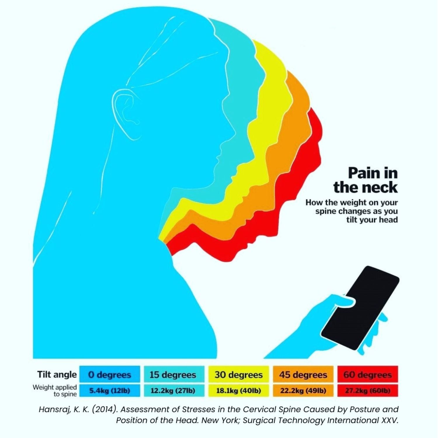 Cabeau Evolution X Travel Pillow - Sapphire Dark Blue / Light Blue