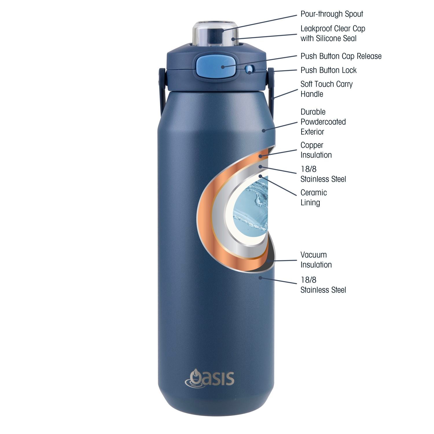 Oasis Ceramic S/S Triple Wall Capri Quick Release Drink Bottle 1L - Indigo