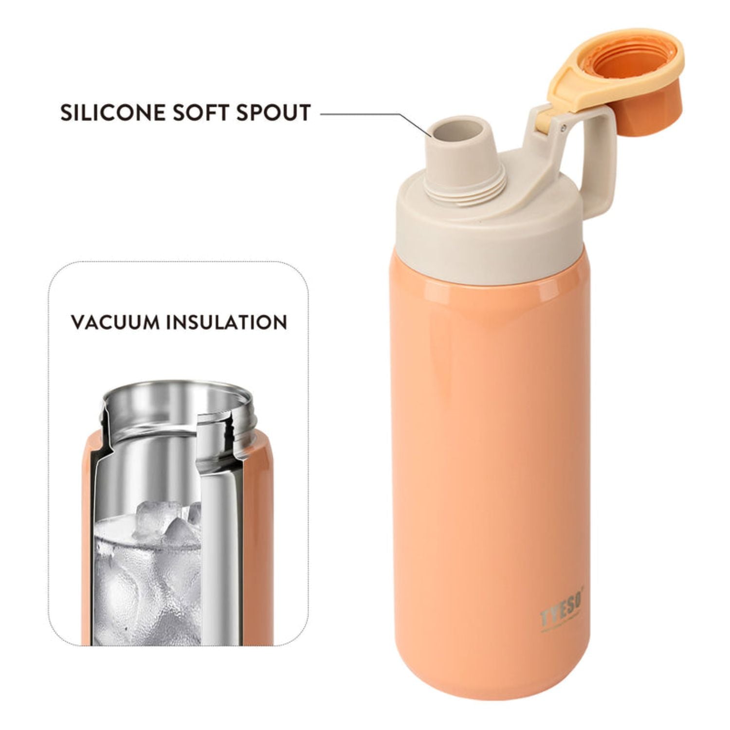 Tyeso Fizz S/S Vacuum Insulated Bottle With Handle 750ML - White