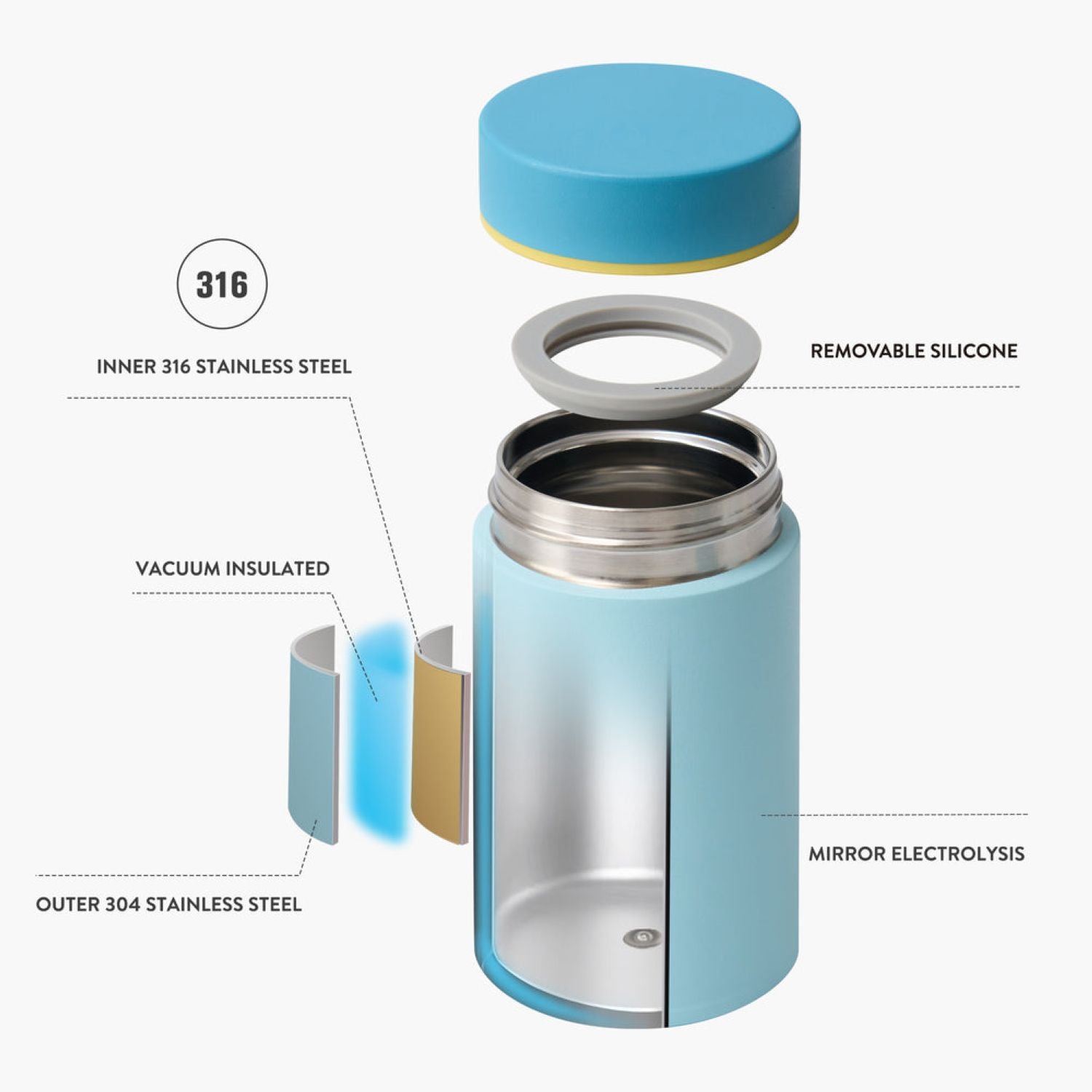 Tyeso Petal Inner S/S 316 Vacuum Insulated Food Jar 200ML - Blue