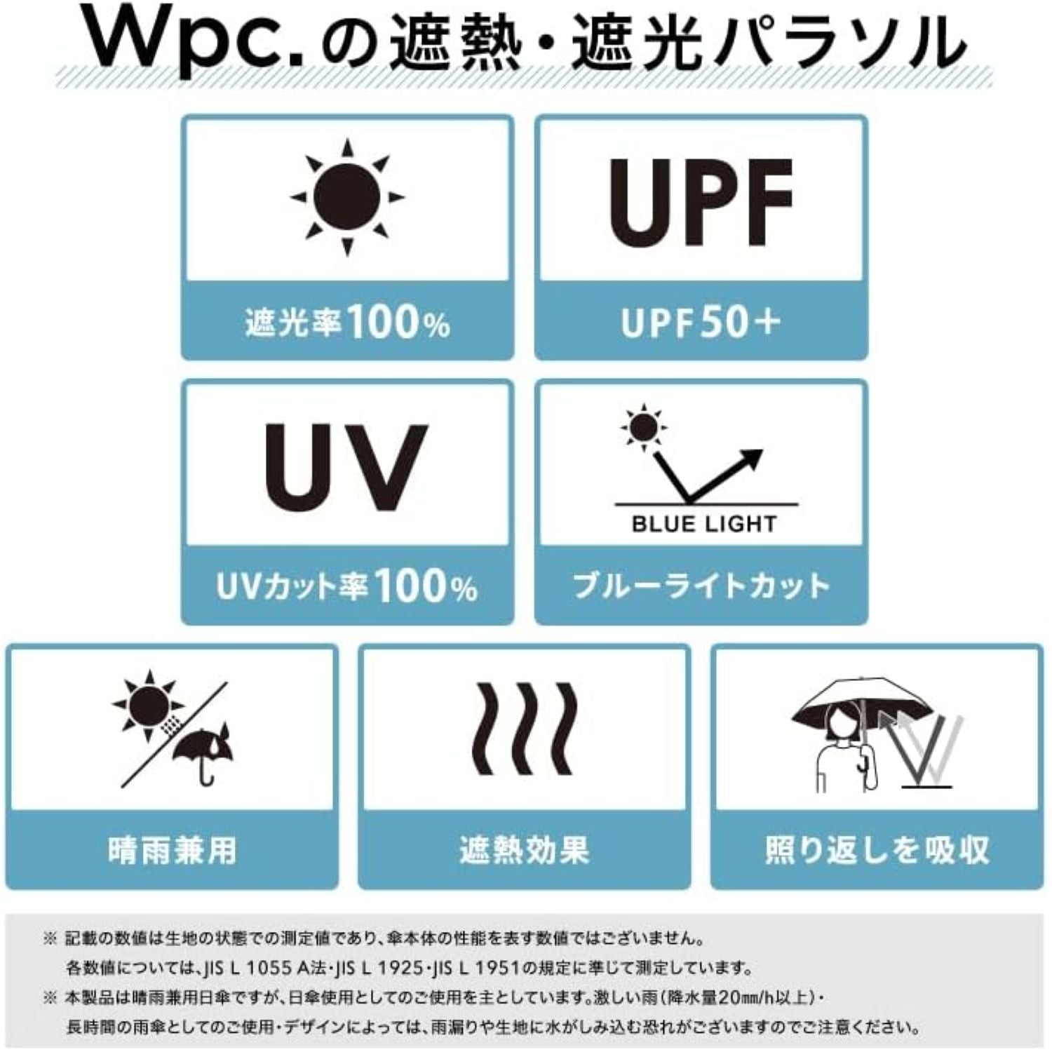 WPC Color Inside (2025) UV Protection Upf 50+ Umbrella 50cm (Beige)