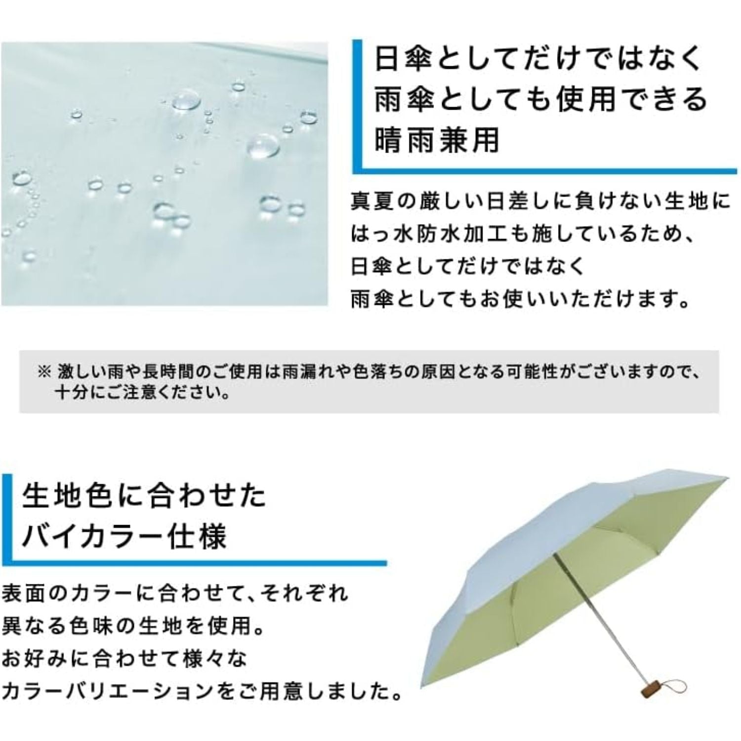 WPC Color Inside (2025) UV Protection Upf 50+ Umbrella 50cm (Black)