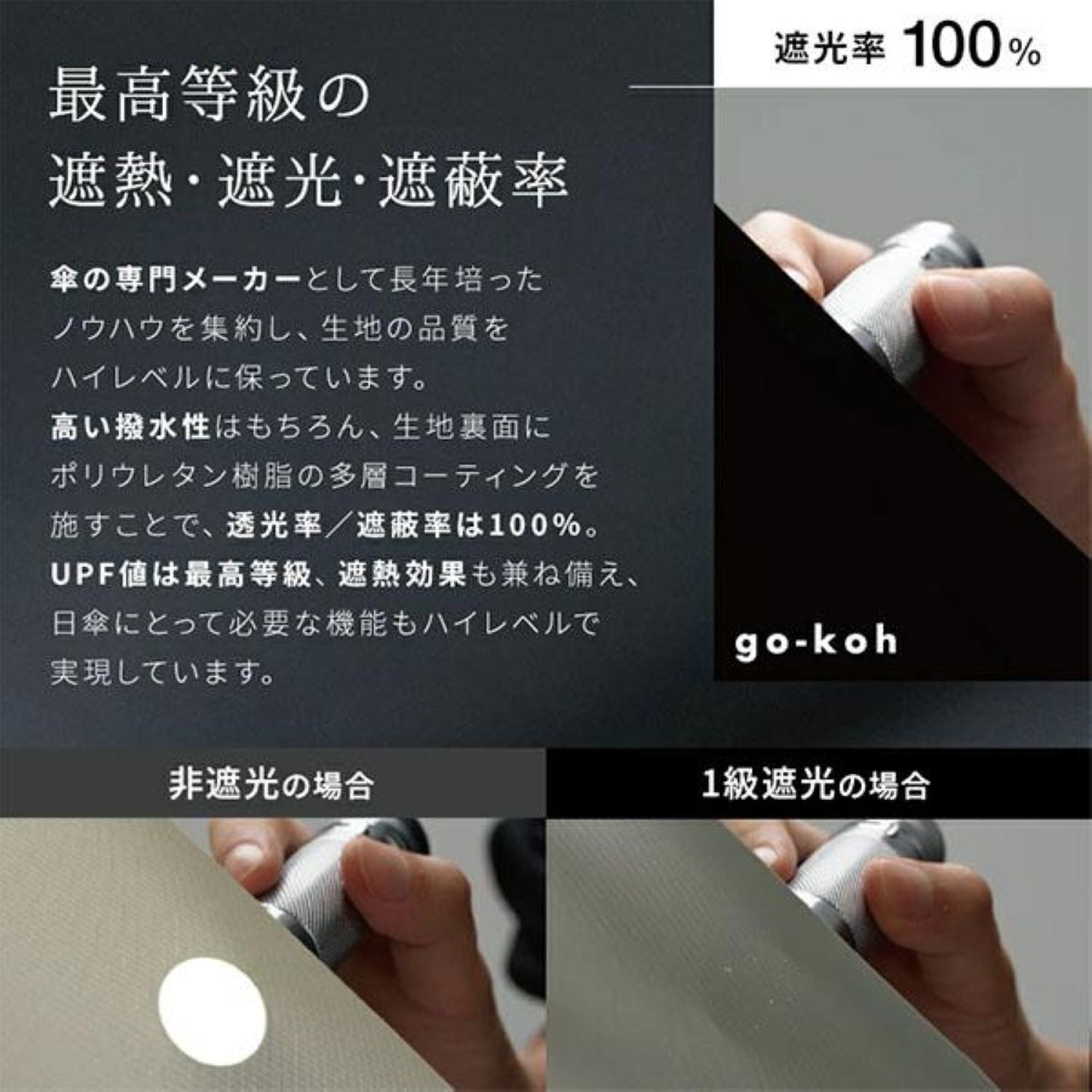 WPC Go Koh Premium Air Light UV Protection Upf 50+ Folding Umbrella 55cm 95G (Black)