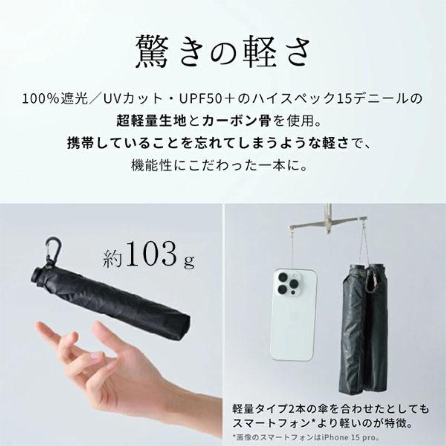 WPC Go Koh Premium Air Light UV Protection Upf 50+ Folding Umbrella 55cm 95G (Black)