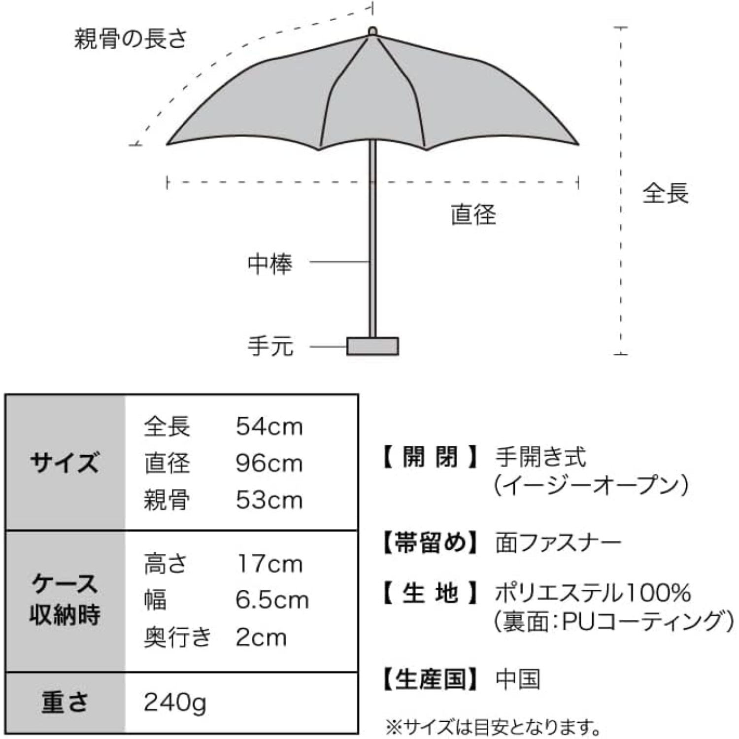 WPC IZA Compact (2025) UV Protection Upf 50+ Umbrella 53cm (Silver)