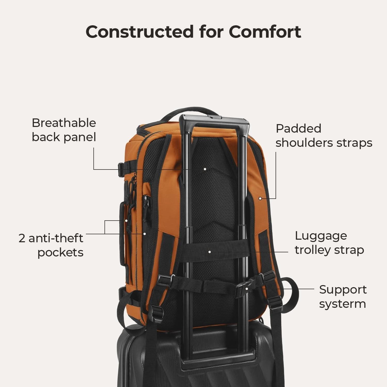 Bagsmart Blast Quick Access Carry On Travel Backpack Standard 28L (Orange)
