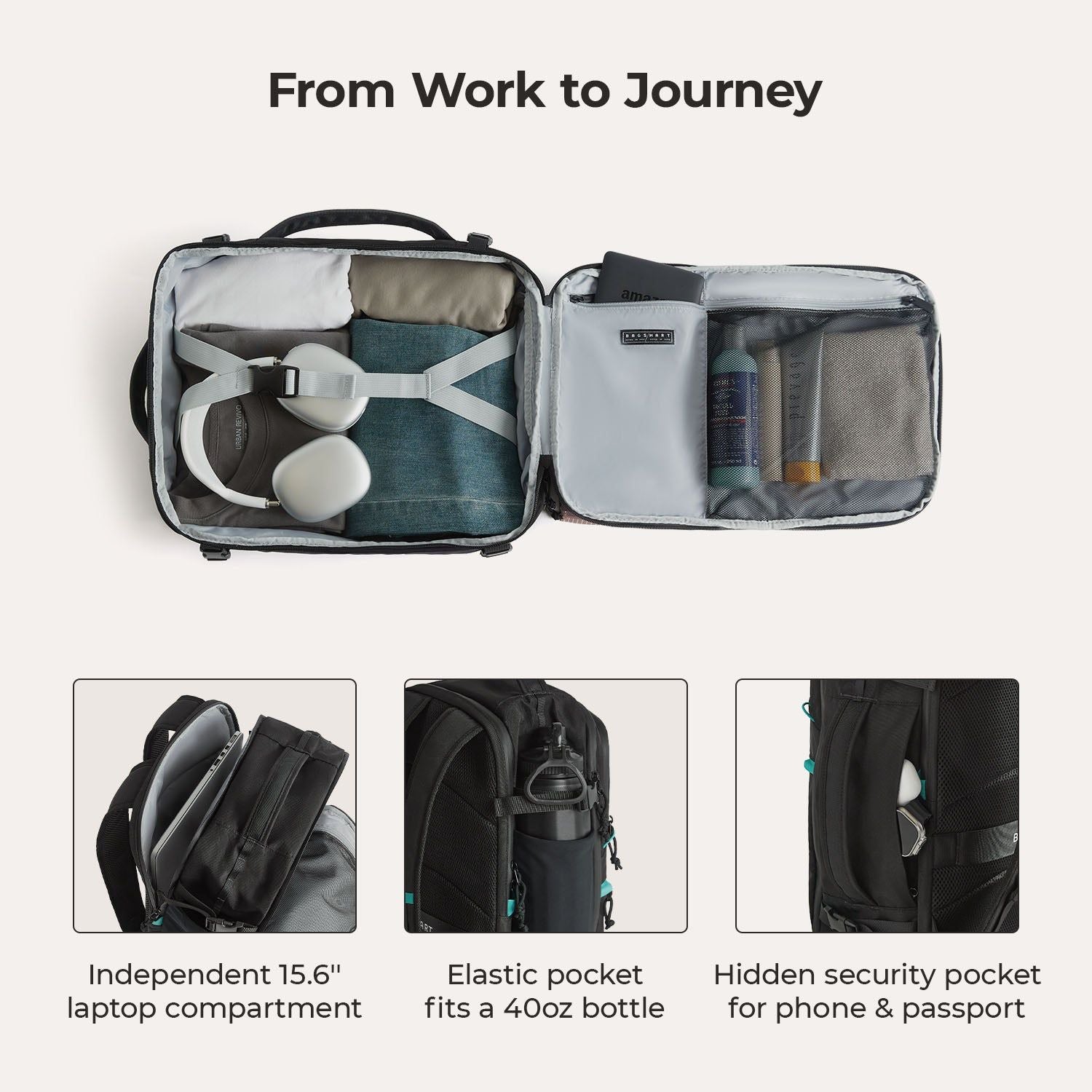 Bagsmart Faro Carry On Travel Backpack Set 29L (Black)