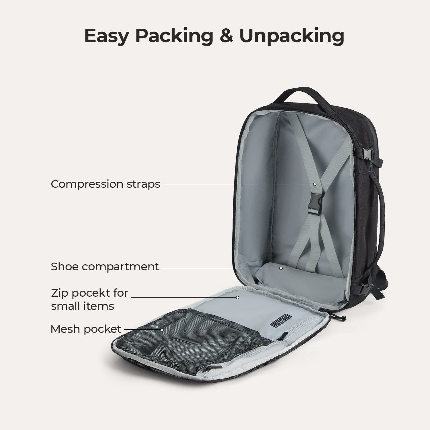 Bagsmart Faro Carry On Travel Backpack Set 29L (Black)