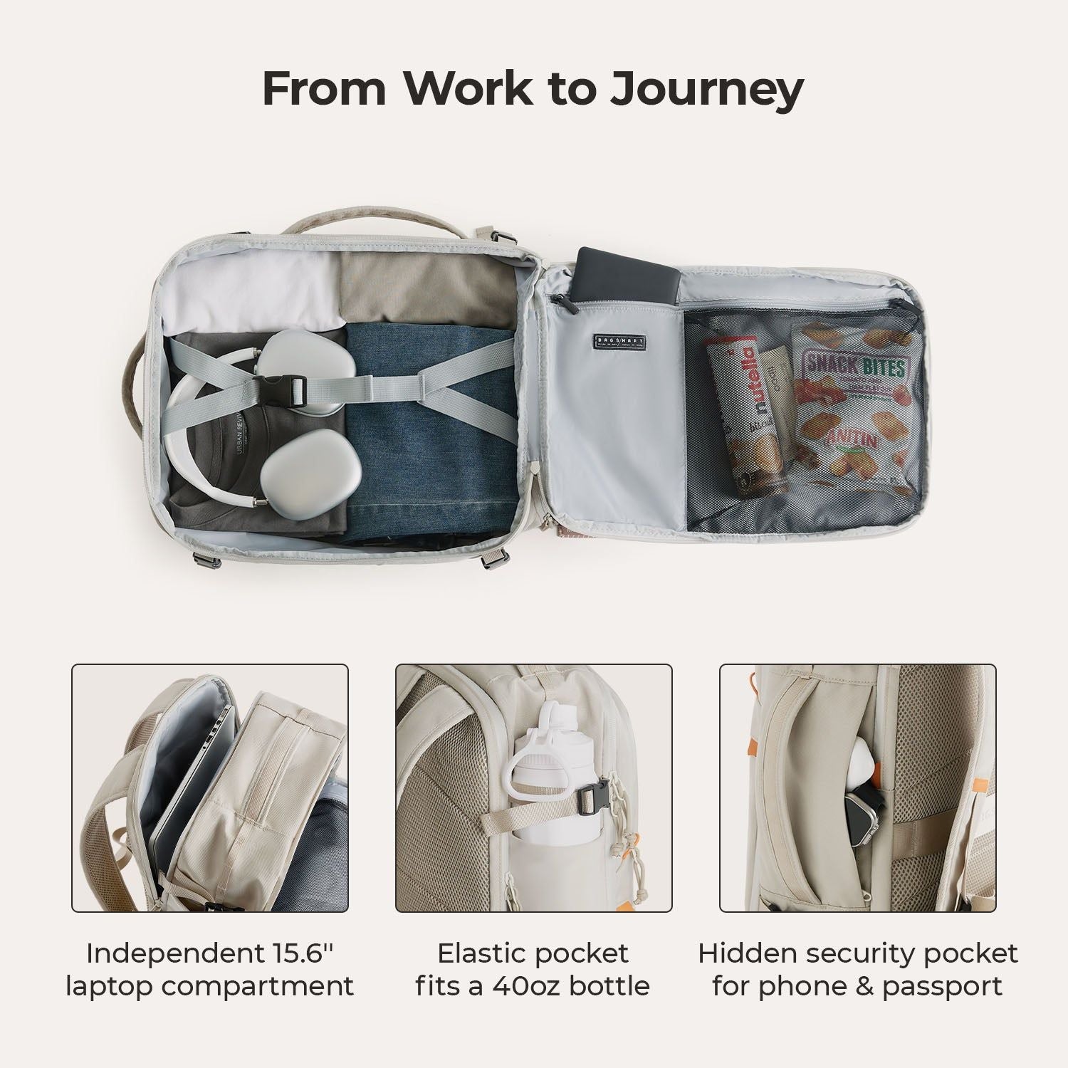 Bagsmart Faro Carry On Travel Backpack Set 29L (Cream)