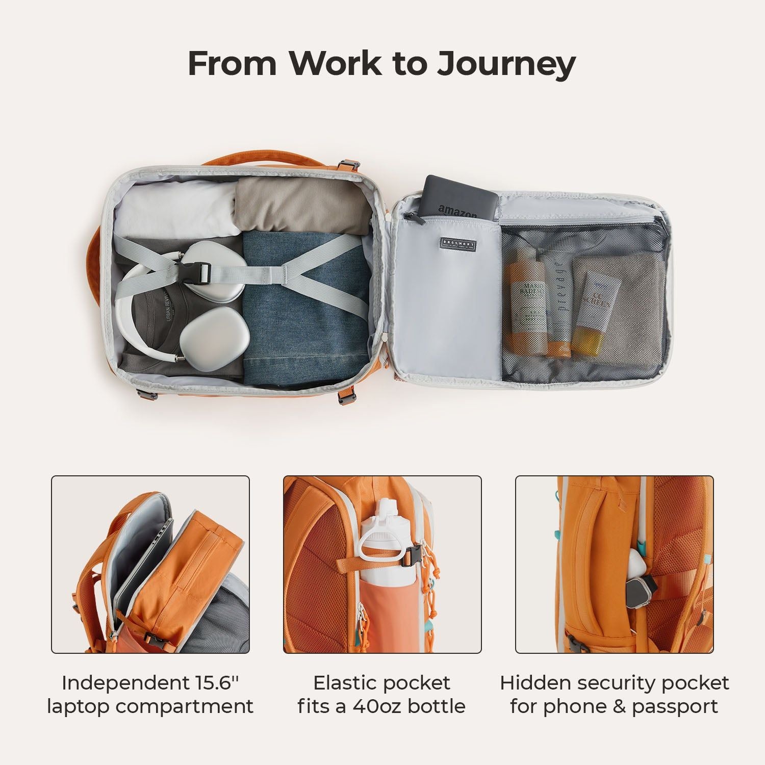 Bagsmart Faro Carry On Travel Backpack Set 29L (Orange)