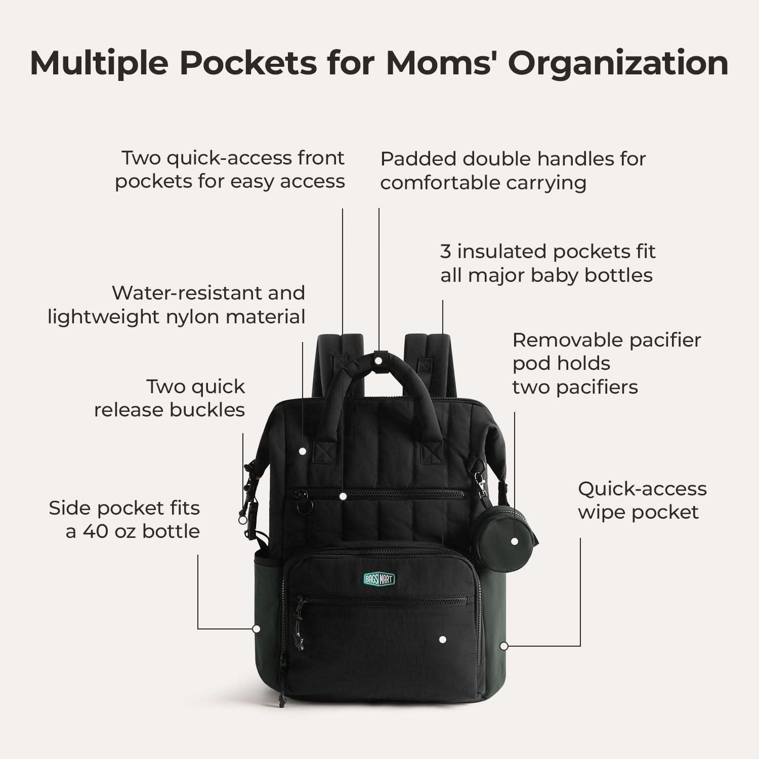 Bagsmart Walker Featherlight Travel Diaper Backpack 25L (Black)