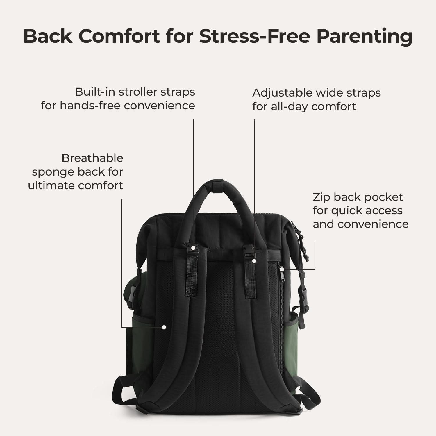 Bagsmart Walker Featherlight Travel Diaper Backpack 25L (Black)