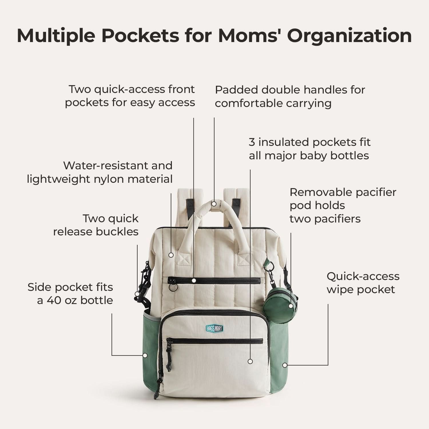 Bagsmart Walker Featherlight Travel Diaper Backpack 25L (Celadon)
