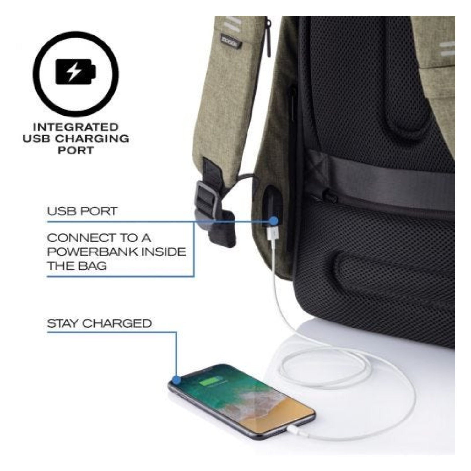 Bobby Hero Regular Anti-Theft Backpack - Green