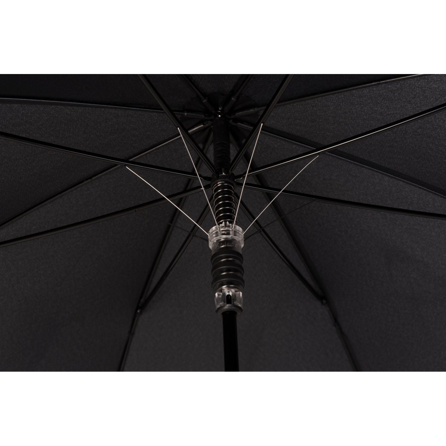 Knirps T.760 Stick Automatic Umbrella (UV Protection) - Black