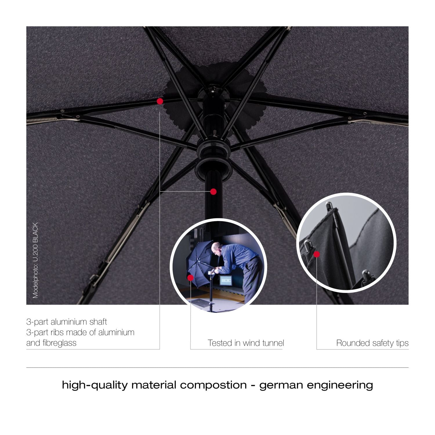 Knirps U.200 Ultra Light Duomatic Umbrella - Rain Black (Print)