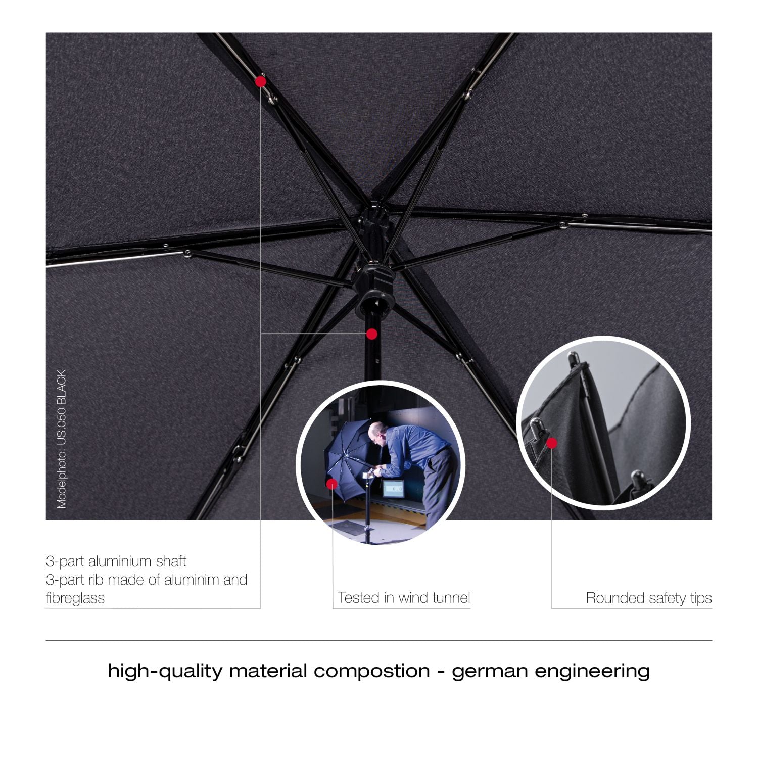 Knirps US.050 Ultra Light Slim Manual Umbrella - Aqua