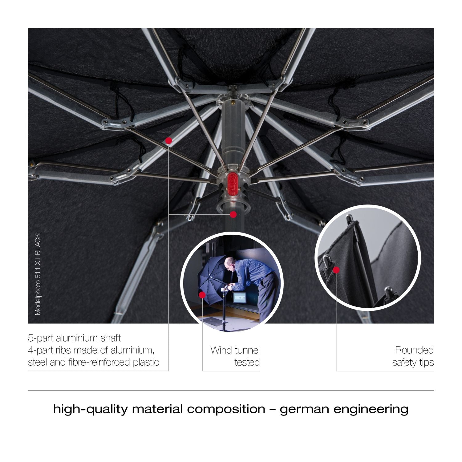 Knirps X1 Umbrella (UV Protection) - Navy