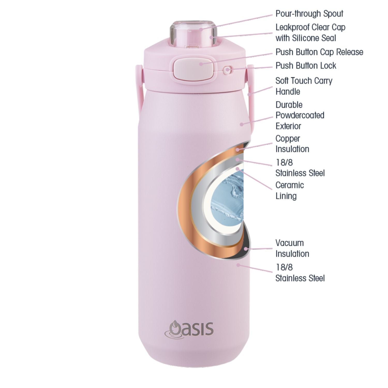 Oasis Ceramic Stainless Steel Triple Wall Capri Quick Release Drink Bottle 750ML - Pink Lemonade