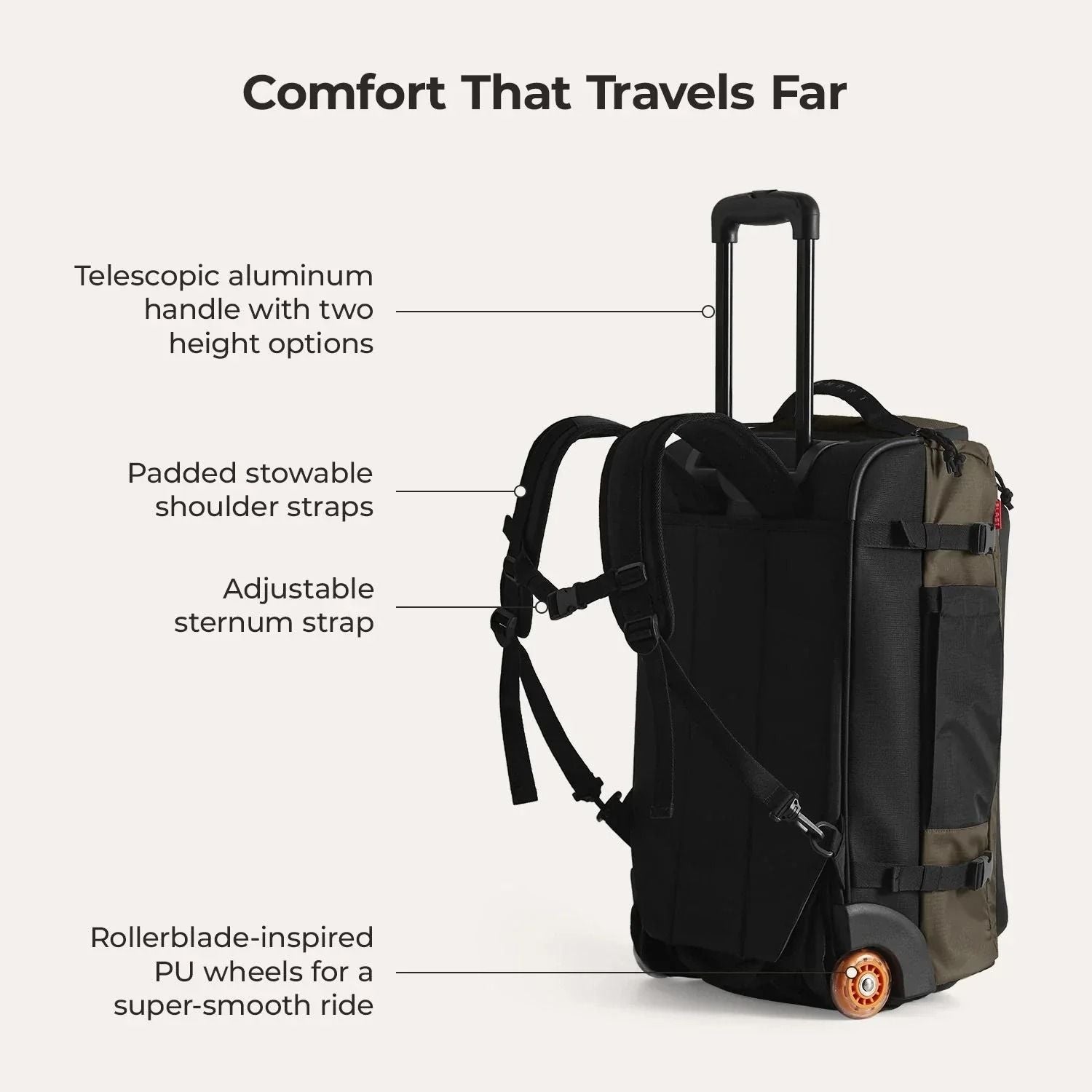 Bagsmart Blast Roller Backpack 43L (Cedar)