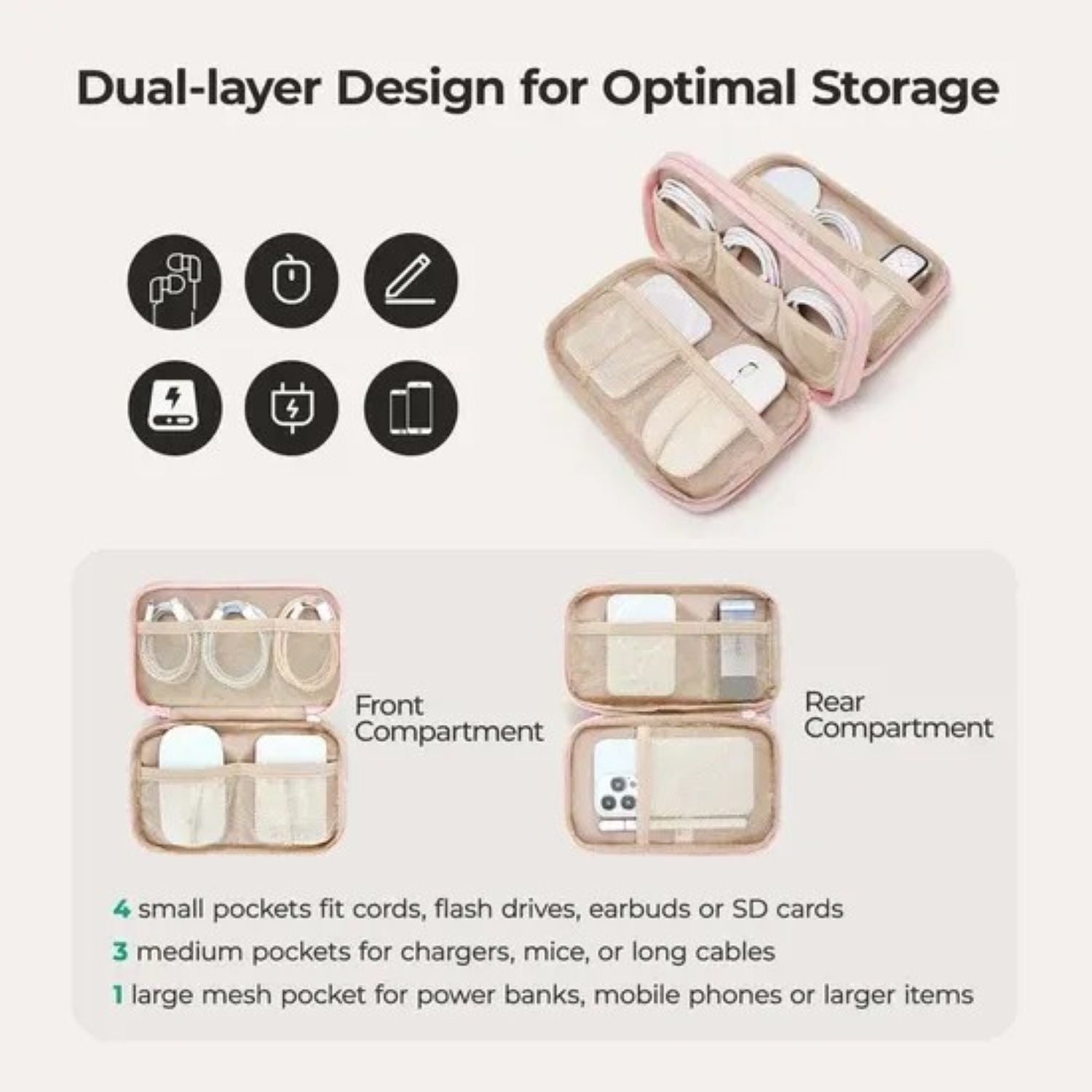 Bagsmart Bubble Electronic Organizer (Black)