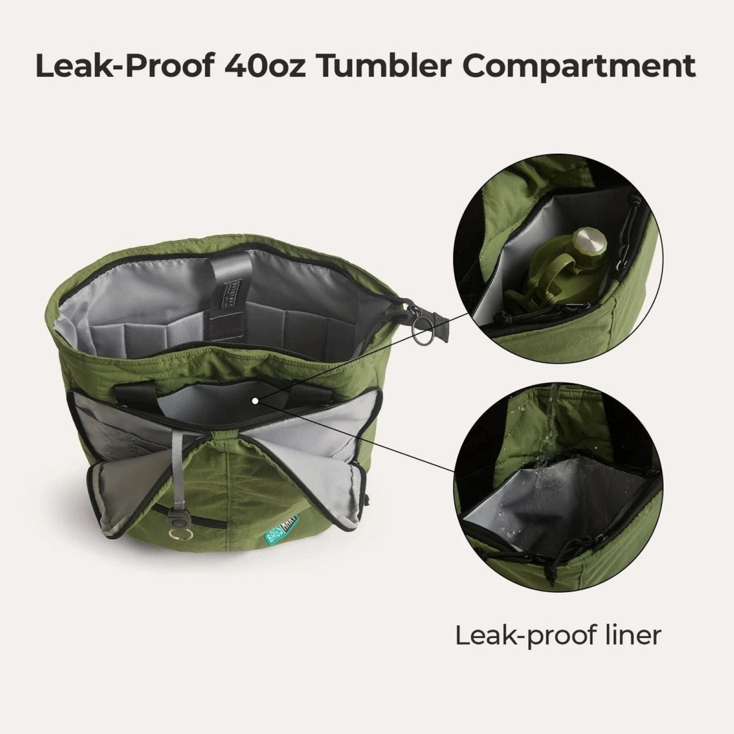 Bagsmart Paz Laptop Totepack 20L (Moss)