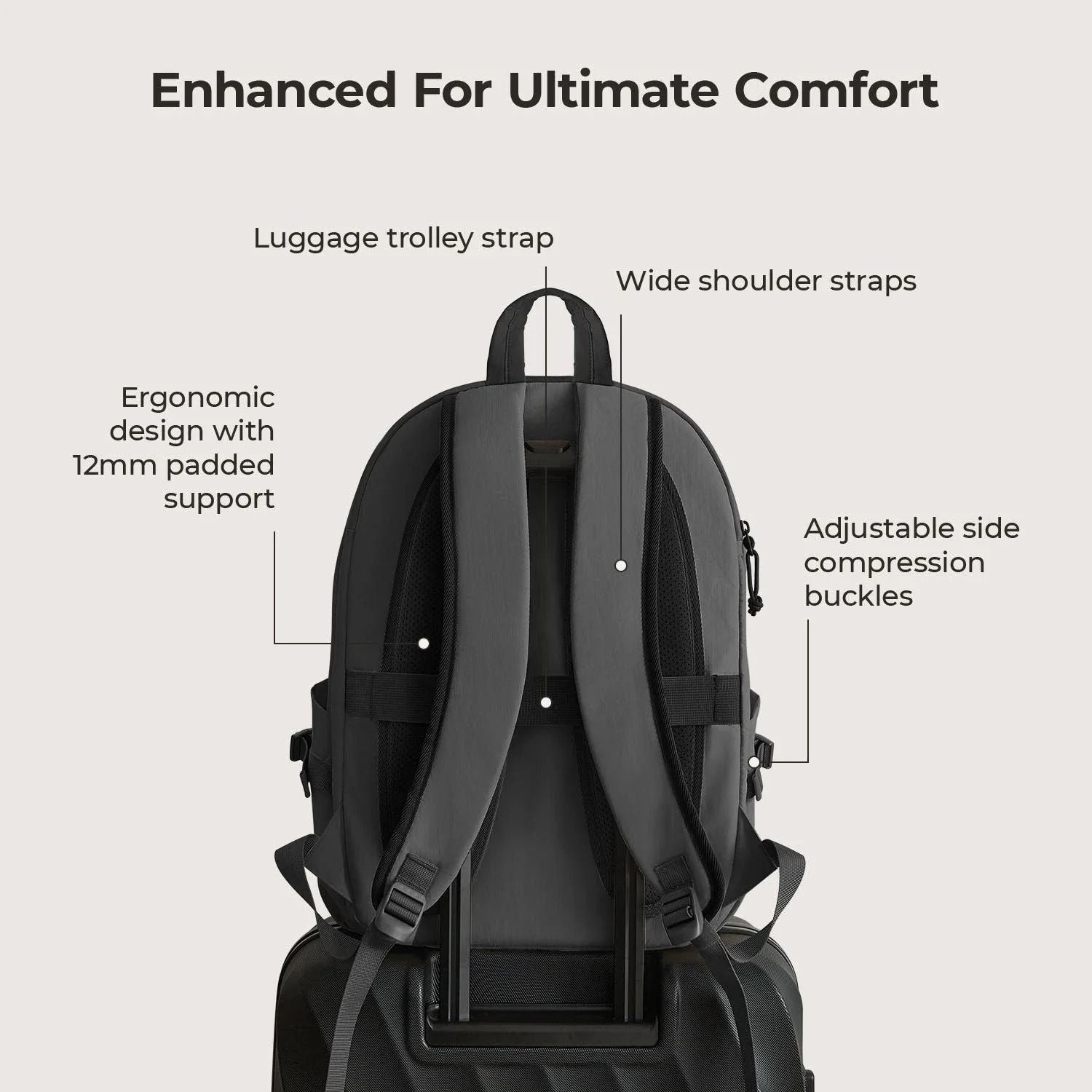 Bagsmart Soar 180° Open Clamshell Travel Backpack 25L Set (Shadow)