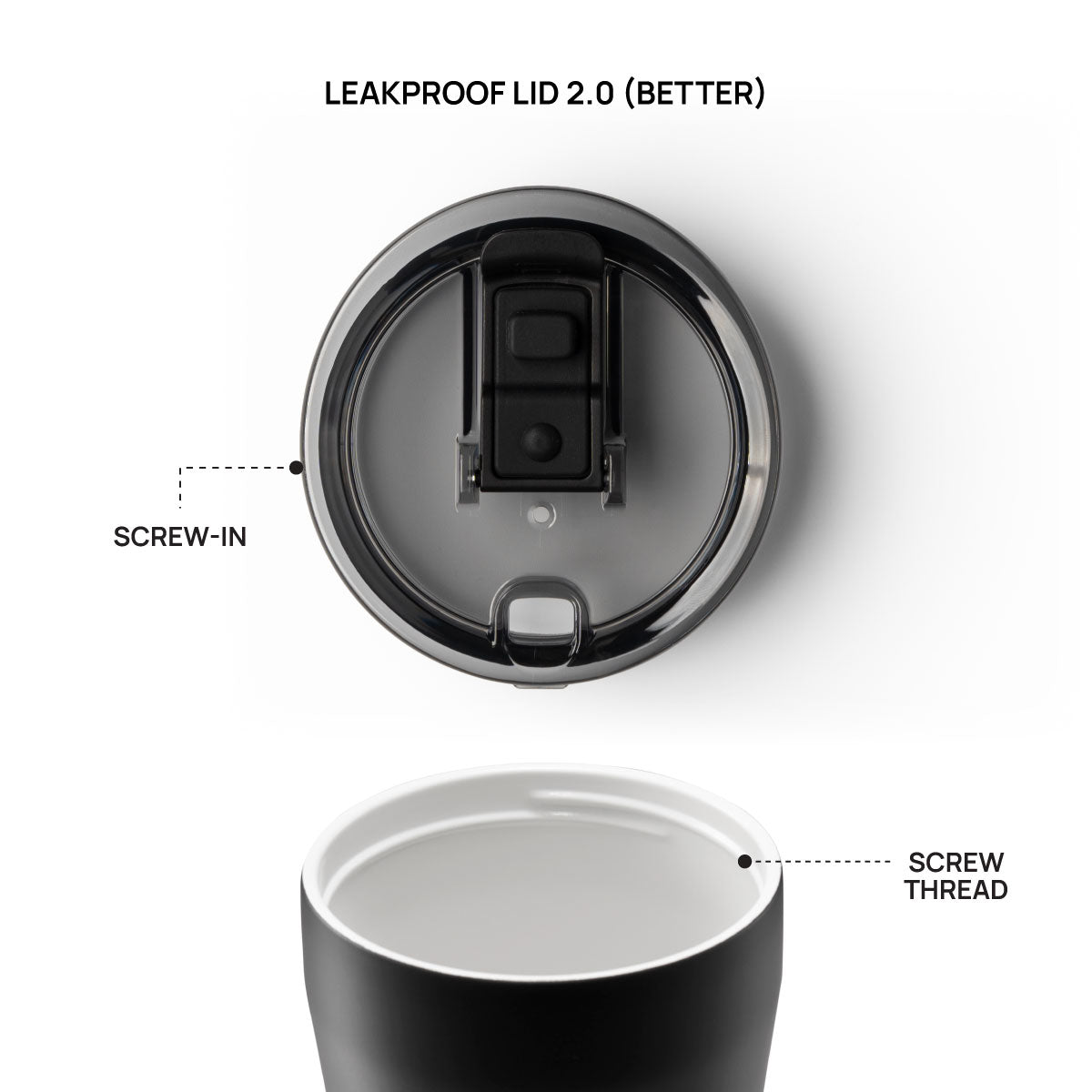 STTOKE Tritan Leakproof Lid V2 - Crystal Black