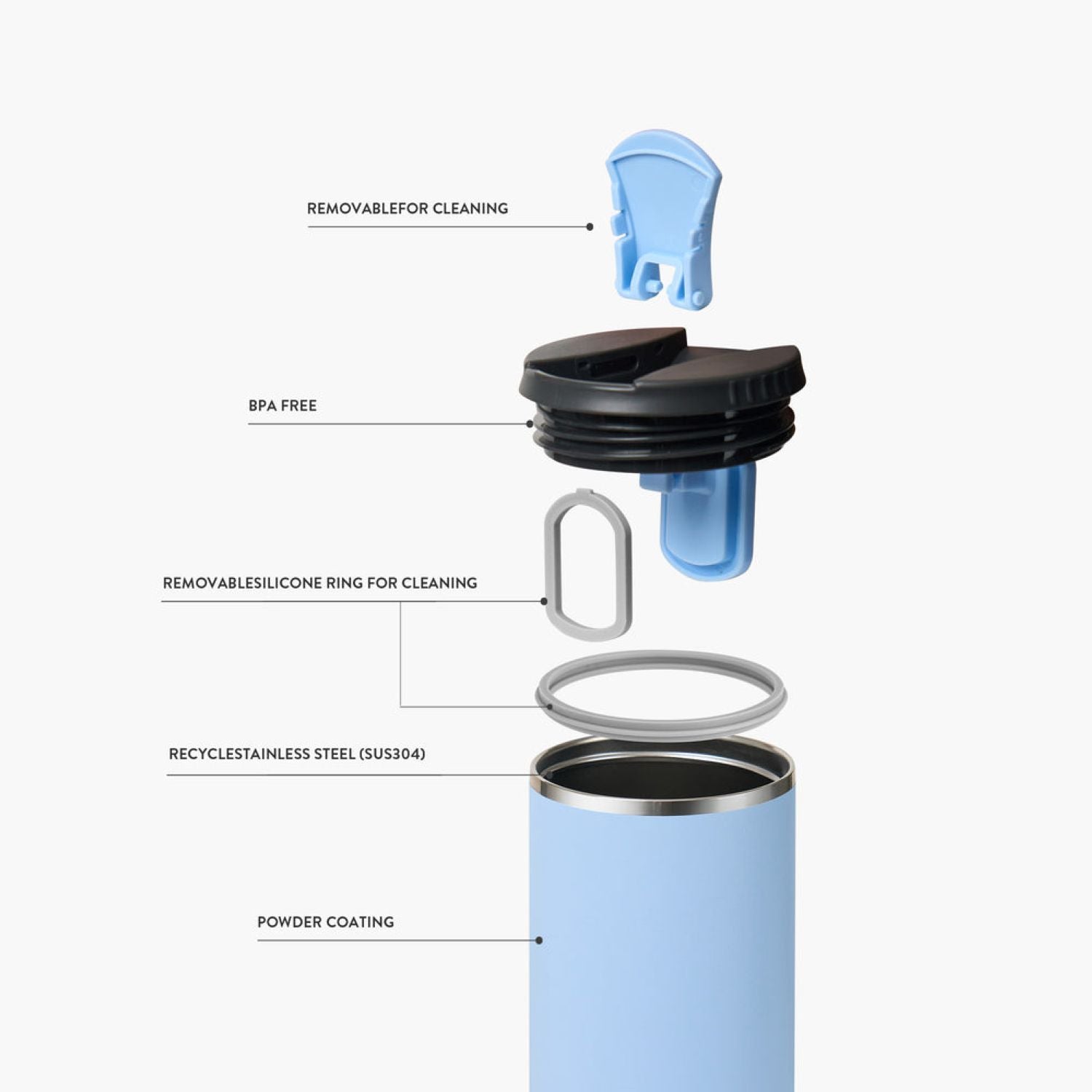 Tyeso Eon 2.0 Leakproof S/S Vacuum Coffee Tumbler 600ML - Blue