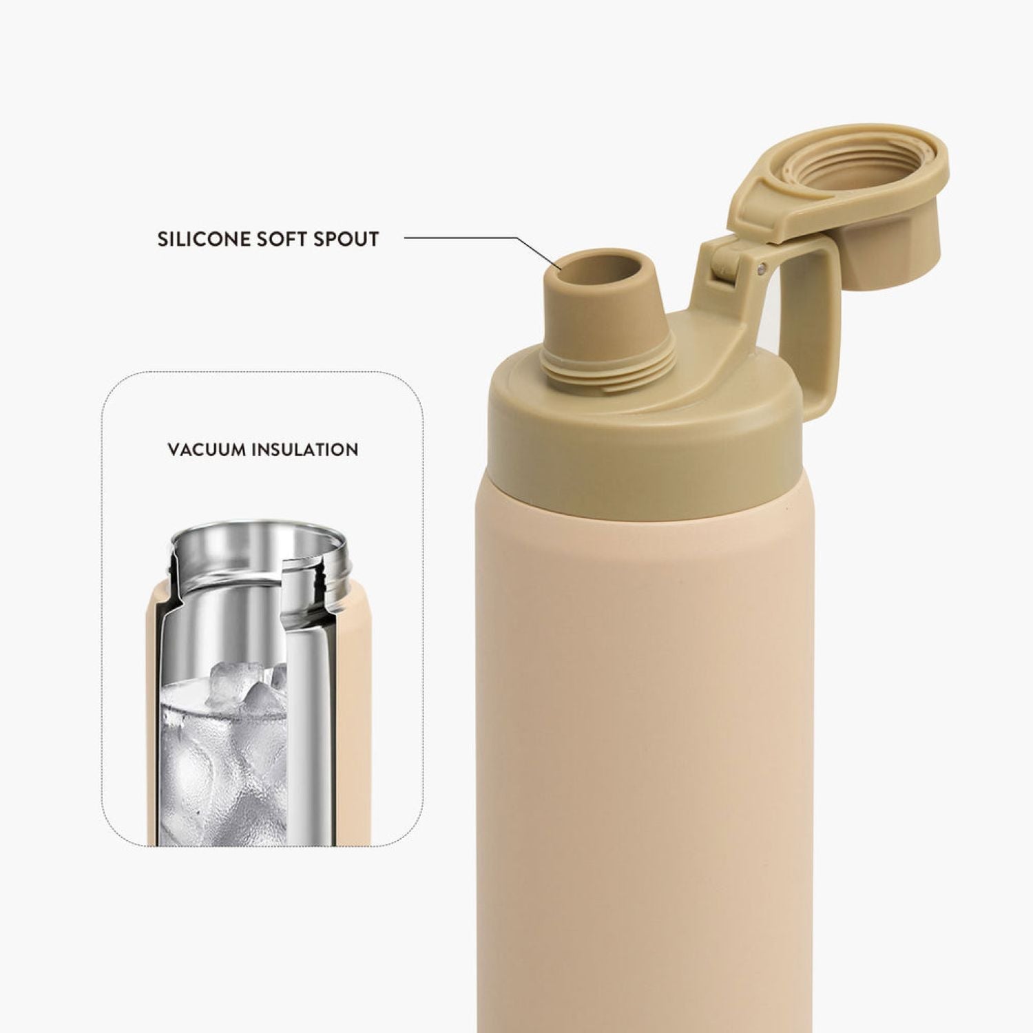 Tyeso Fizz Haze S/S Vacuum Insulated Bottle With Handle 1200ML - White