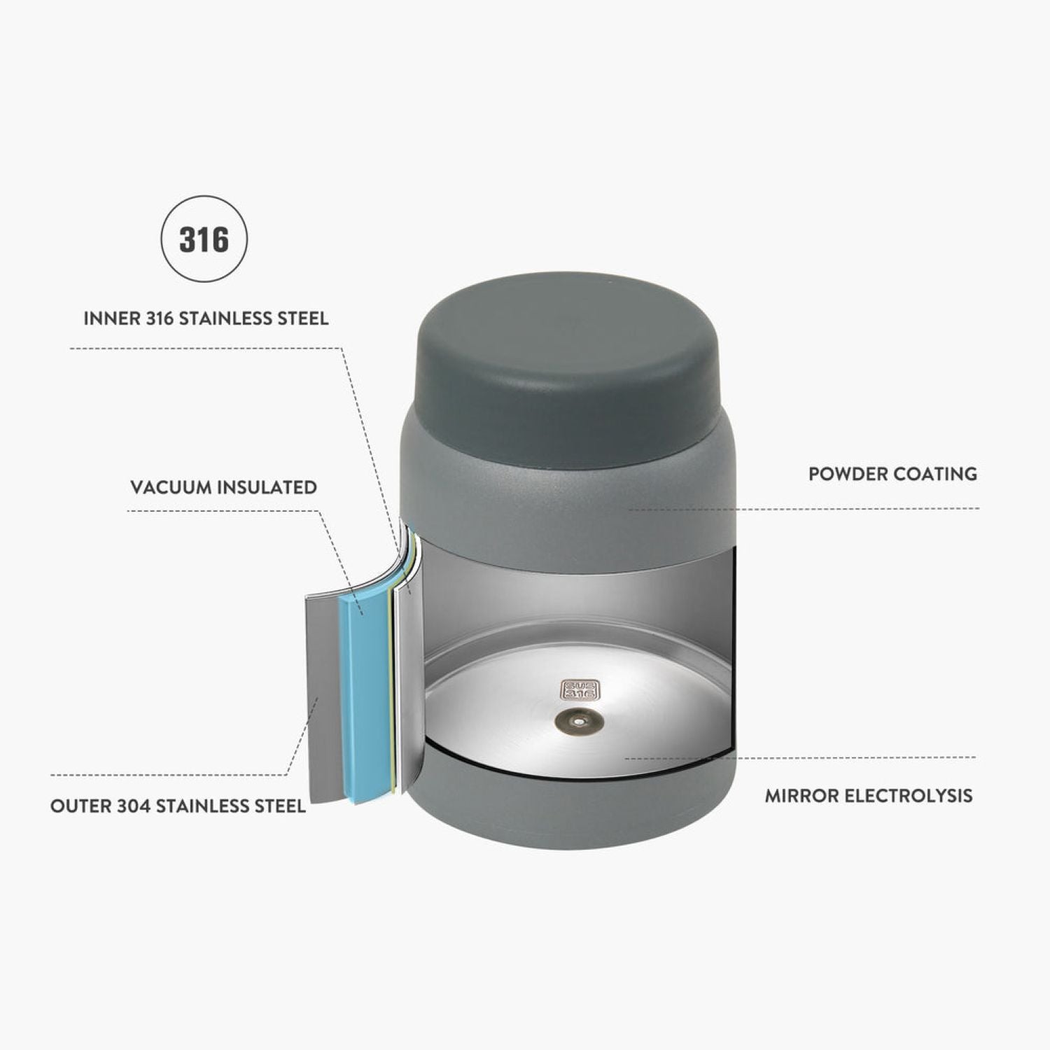 Tyeso Mellow Wide Mouth Inner S/S 316 Vacuum Insulated Food Jar 220ML - Gray