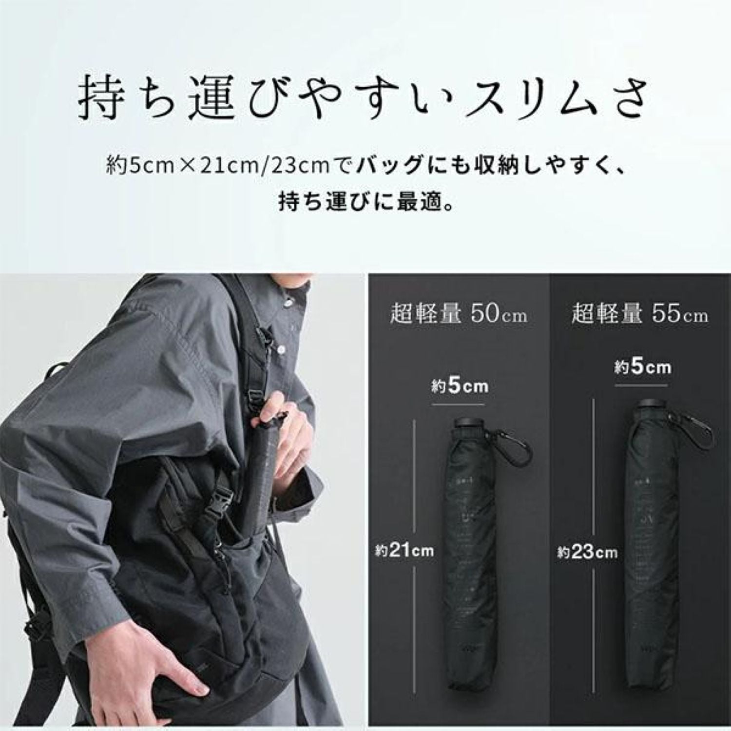 WPC Go Koh Premium Air Light UV Protection Upf 50+ Folding Umbrella 55cm 95G (Black)