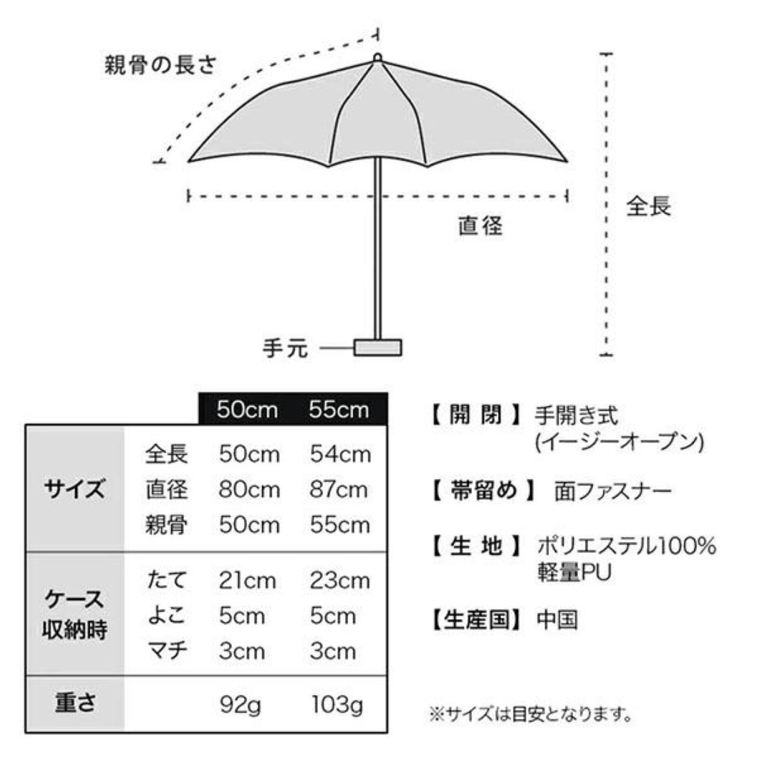 WPC Go Koh Premium Air Light UV Protection Upf 50+ Folding Umbrella 55cm 95G (Black)