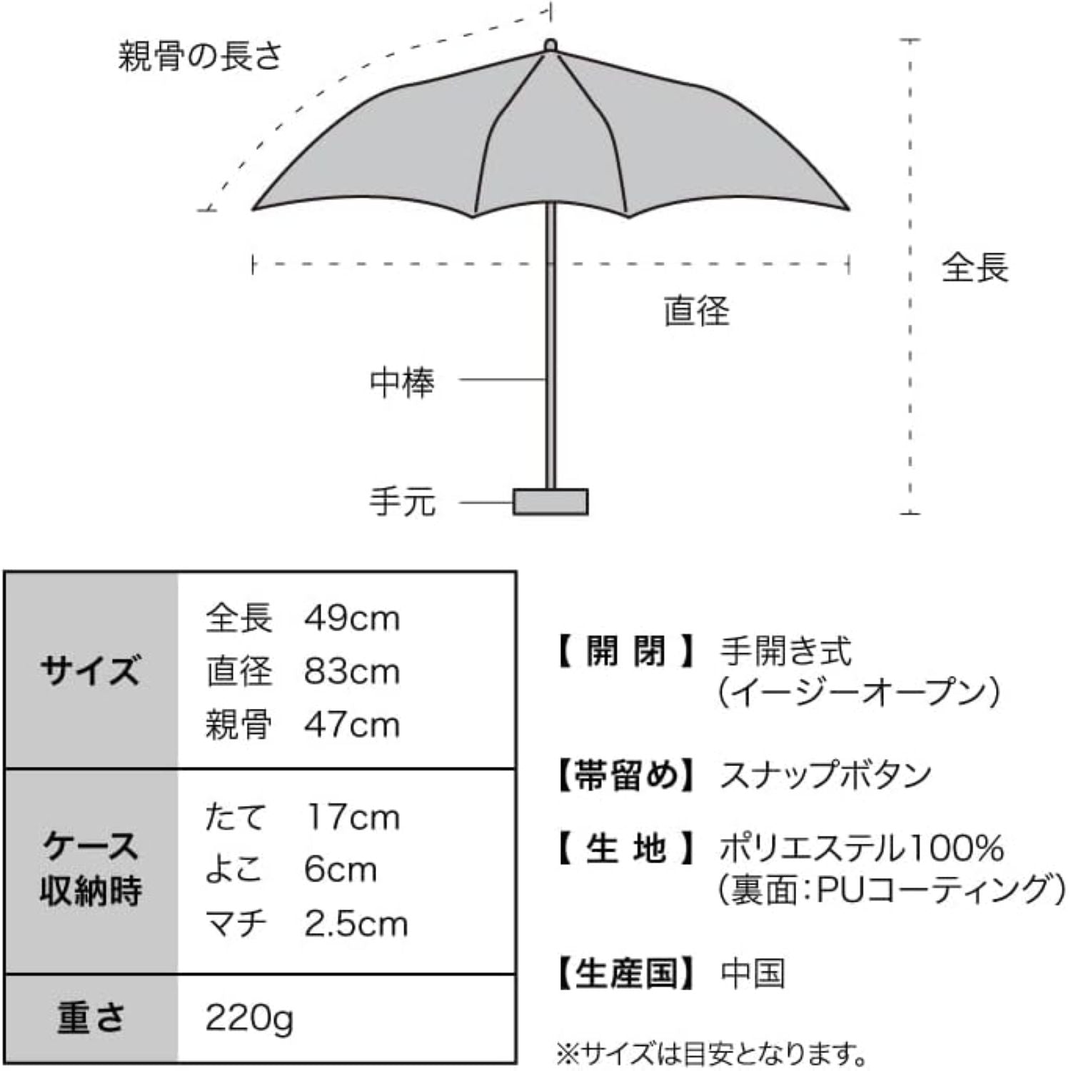 WPC Hikouken UV Protection Upf 50+ Umbrella 49cm (Light Grey)