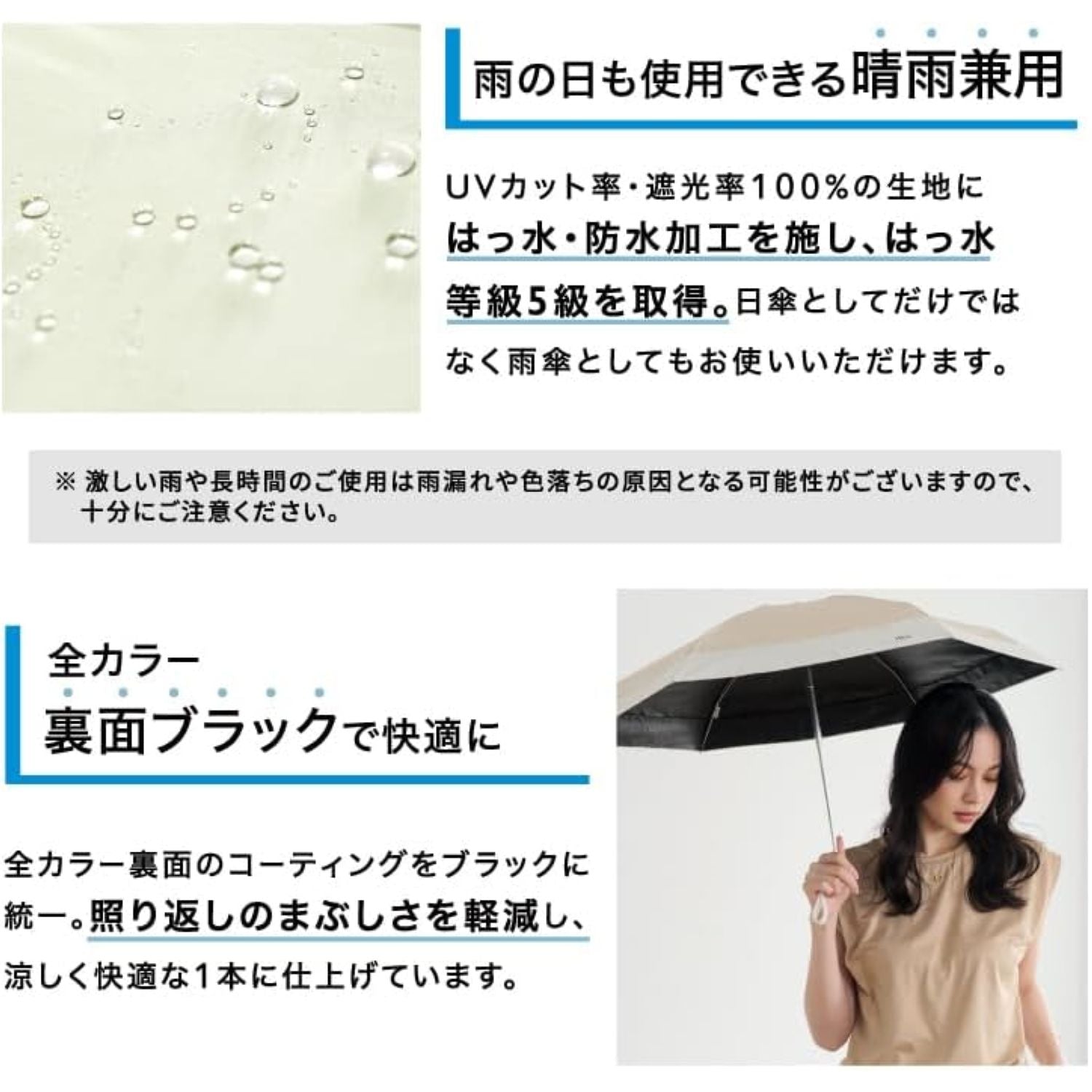 WPC Patchwork Tiny (2025) UV Protection Upf 50+ Umbrella 47cm (Black)