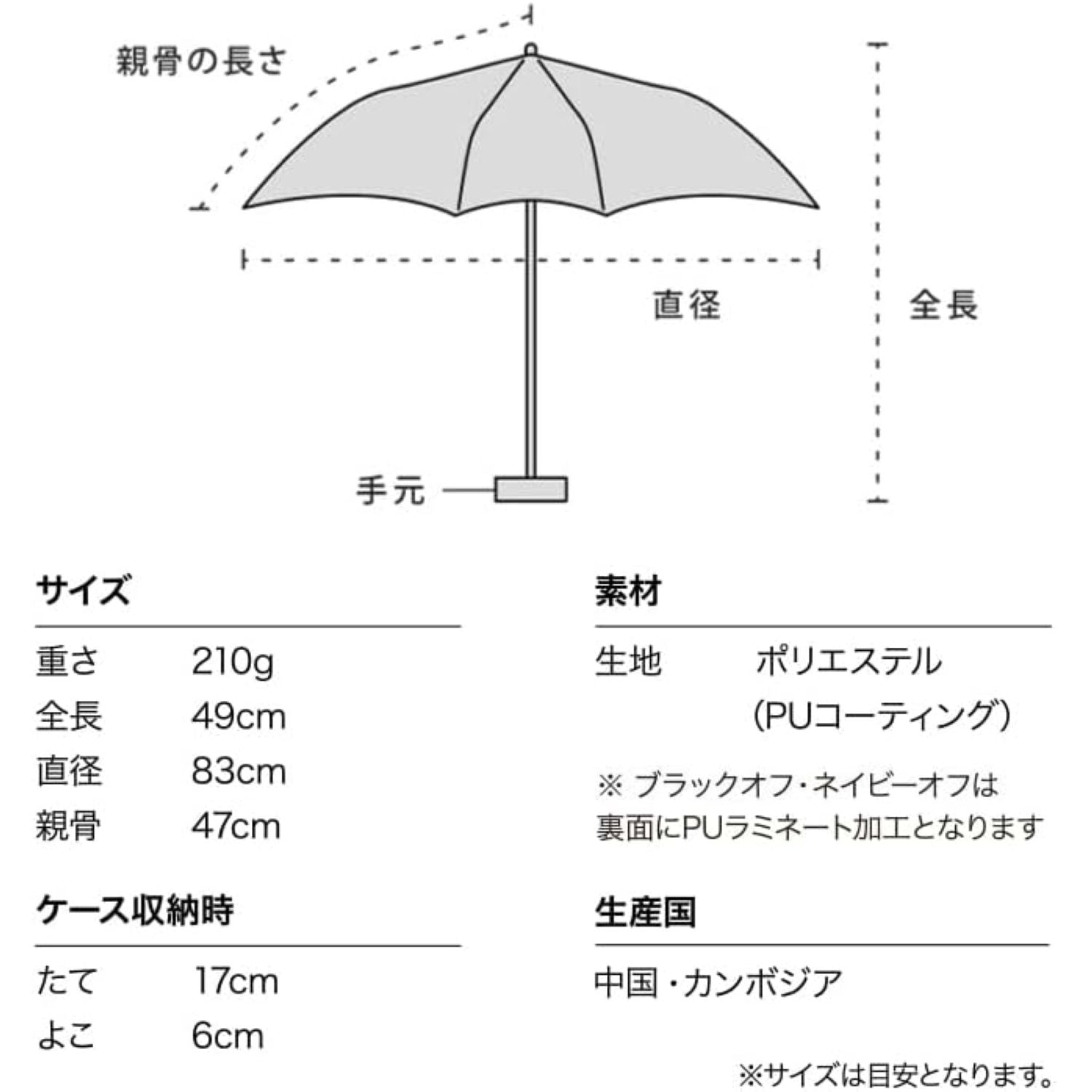 WPC Patchwork Tiny (2025) UV Protection Upf 50+ Umbrella 47cm (Black)
