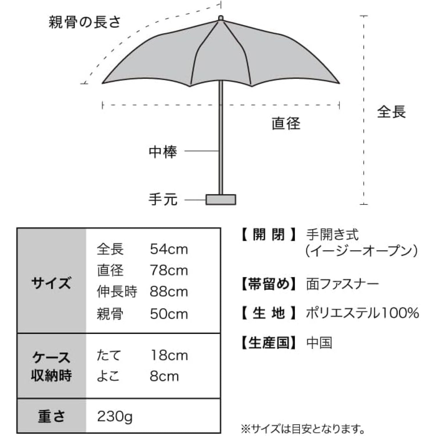 WPC Tiny Back Protect UV Protection Water Repellent Folding Umbrella 50cm (Black X Black)